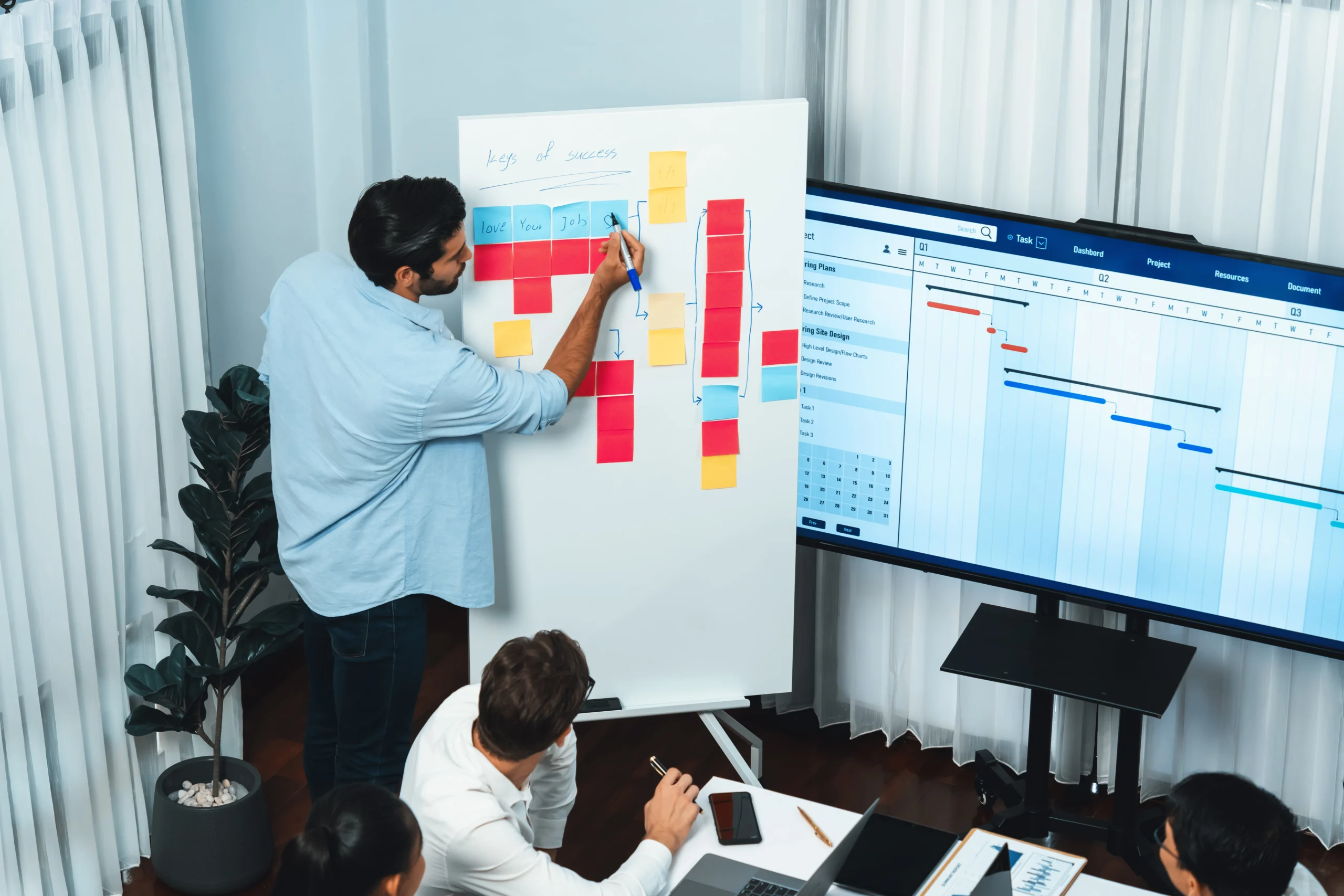 Project Planning Mgmt